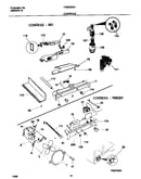 Controls
