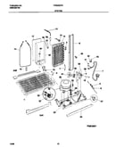 System