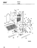 System