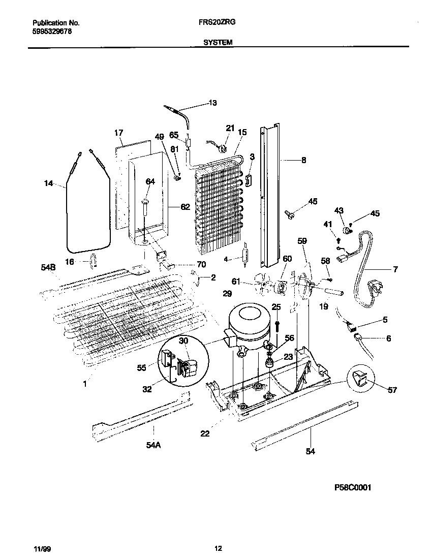 System