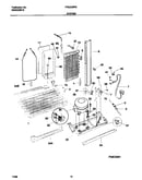 System