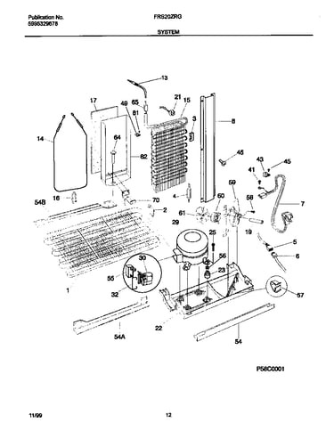 System
