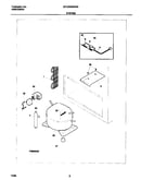 System