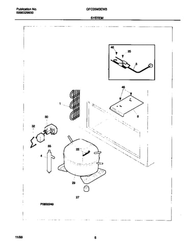 System