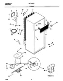 System