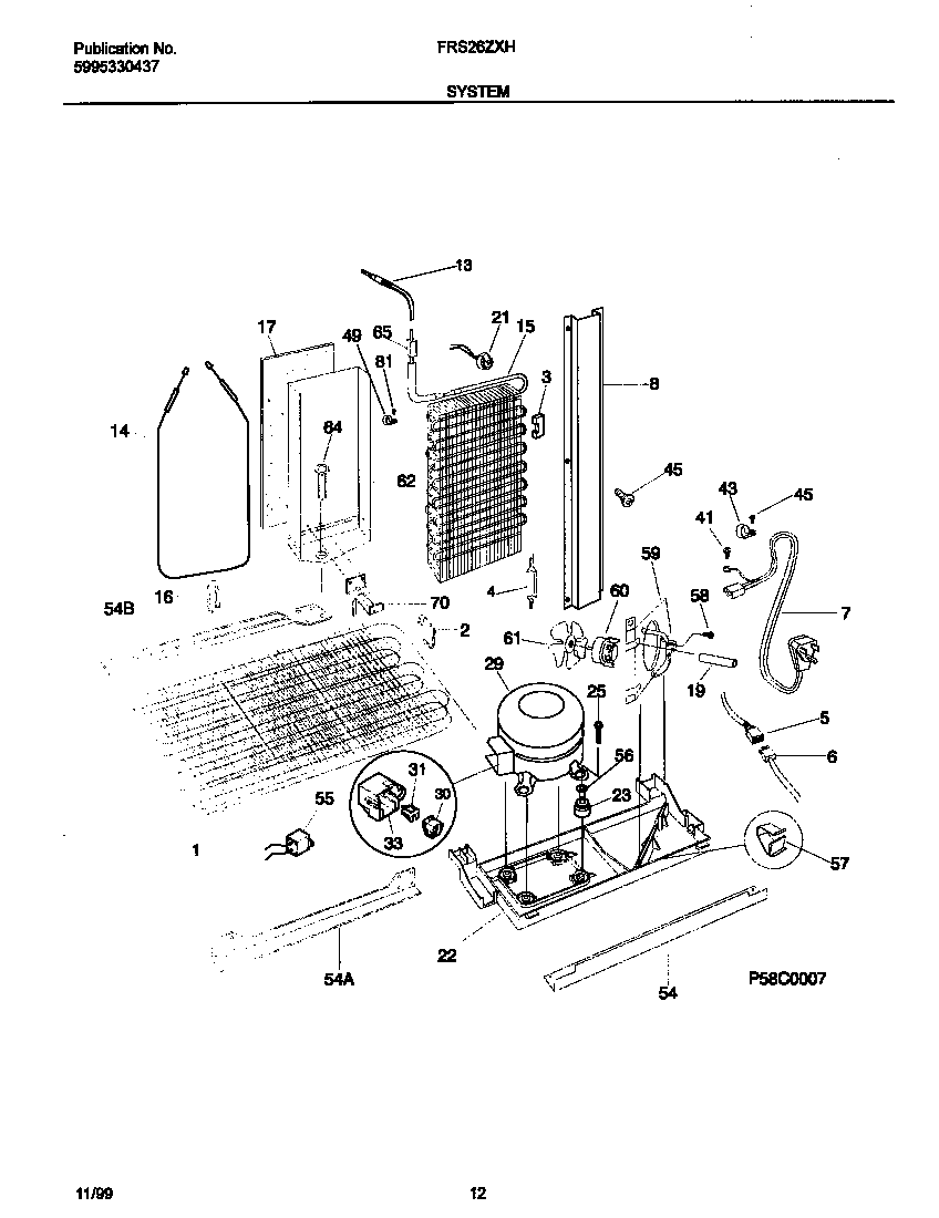 System
