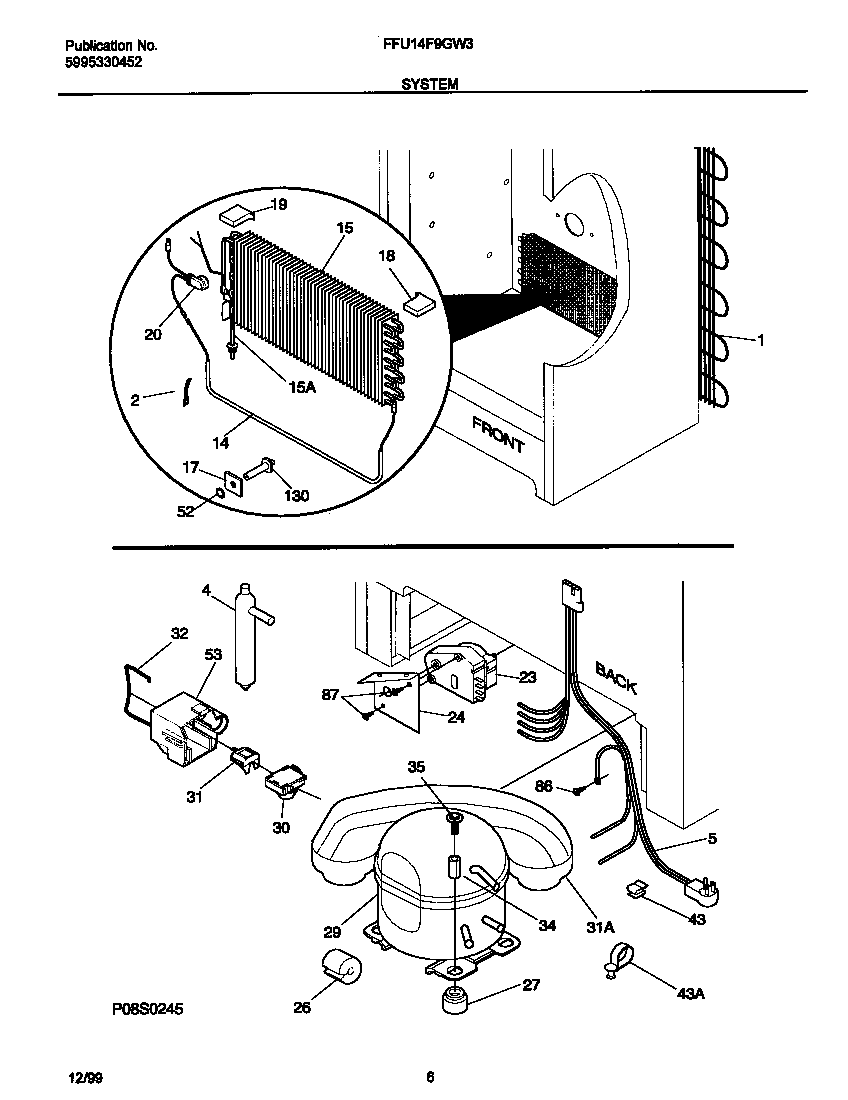 System