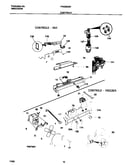 Controls