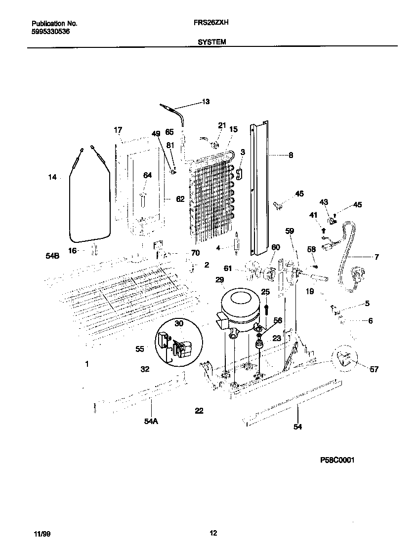 System