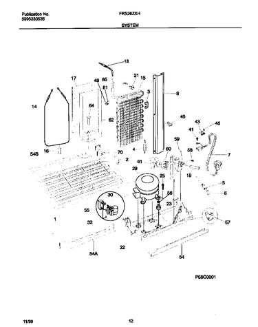 System