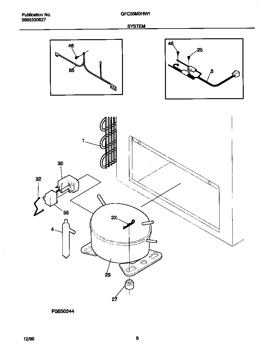 System