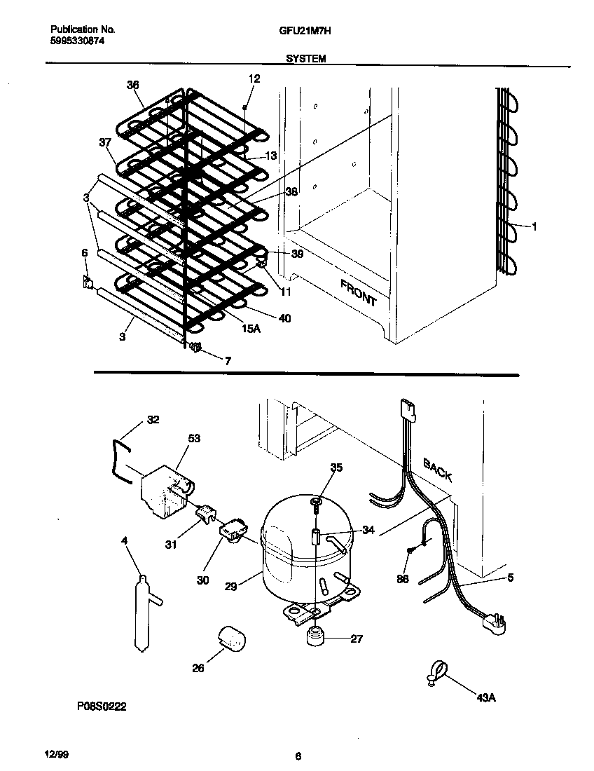 System