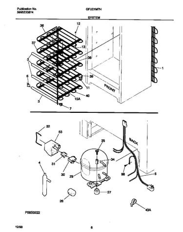 System