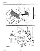 System