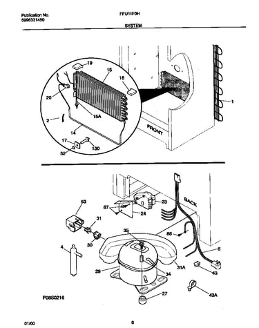 System