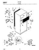 System