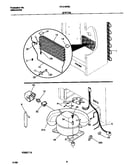 System