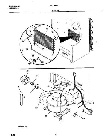 System