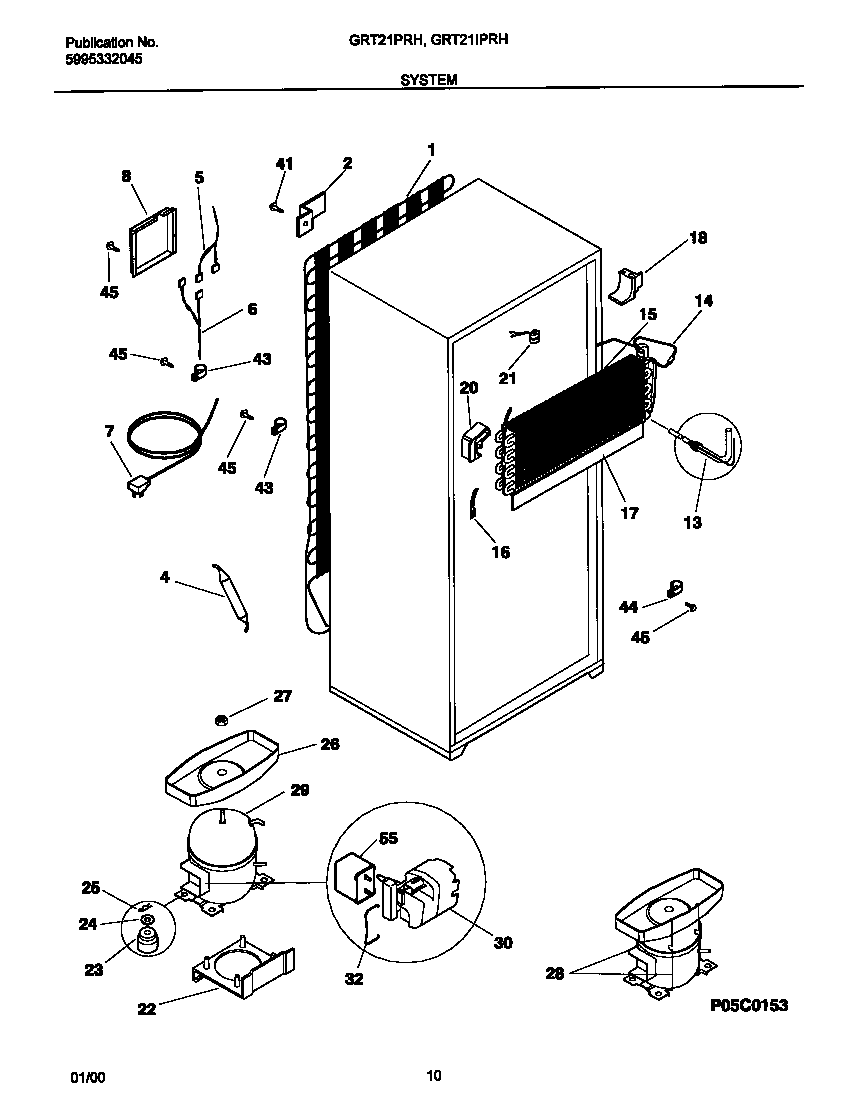System