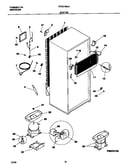 System