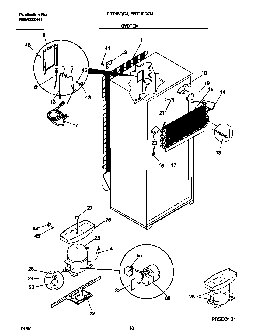 SYSTEM