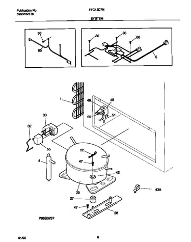 System