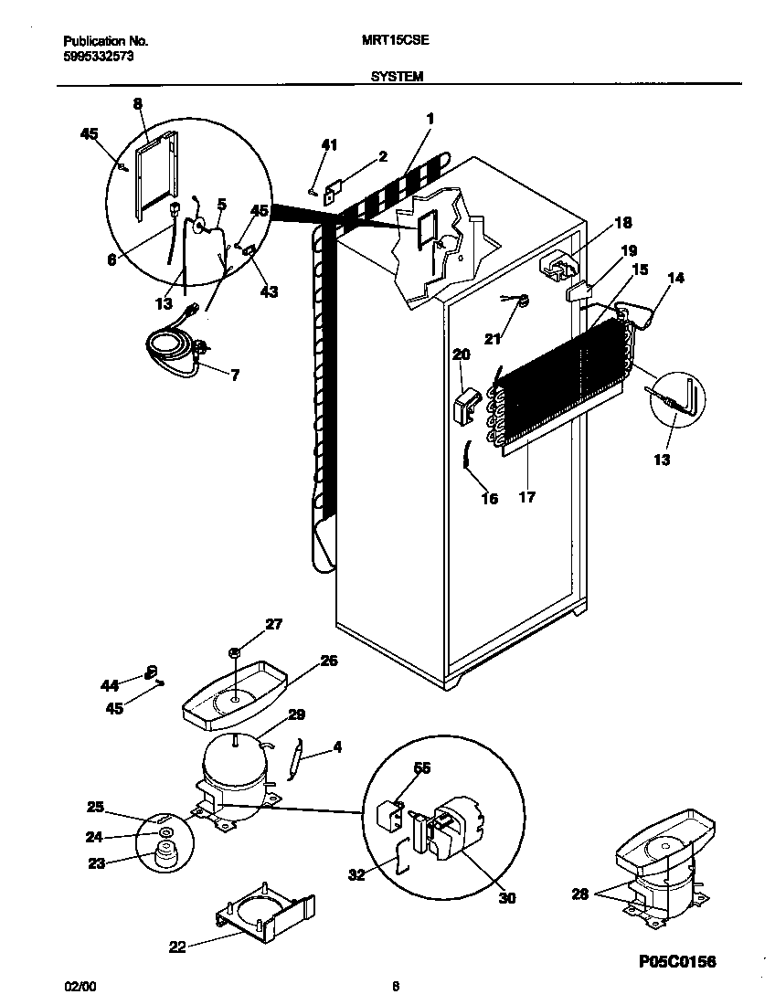 System