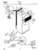 System