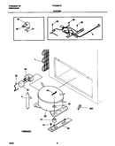 System