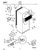 System