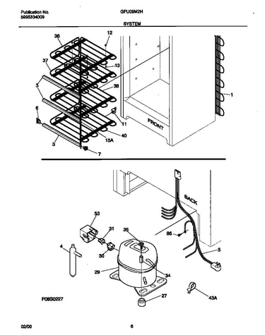 System
