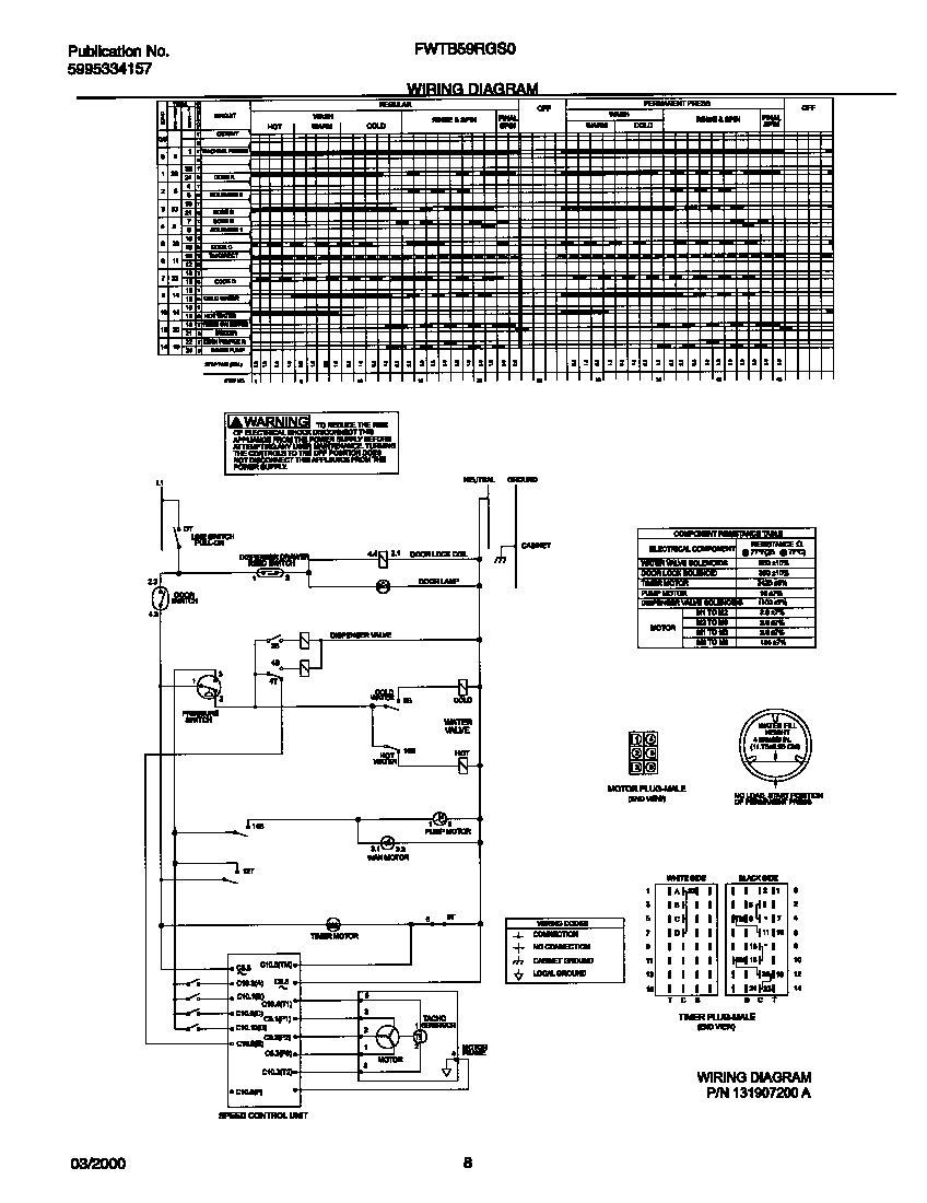 131907200 WIRING DIAGRAM