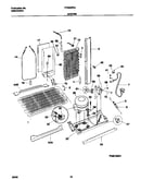 System