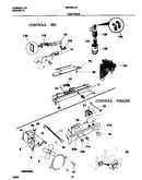 Controls