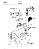 Controls