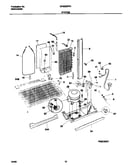 System