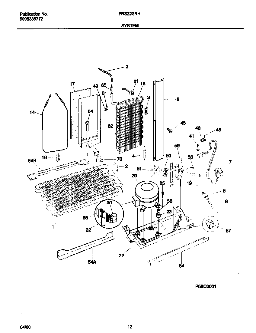 System