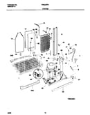 System