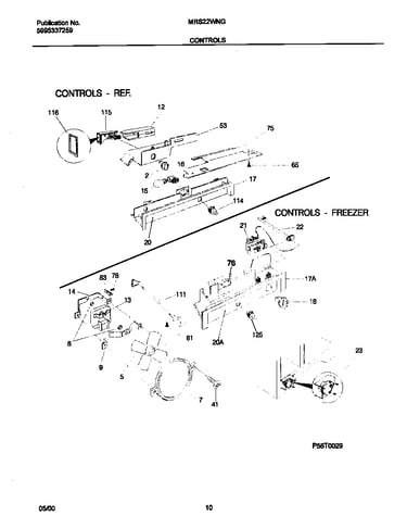 Controls