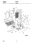 System