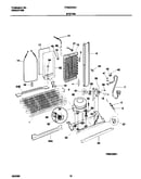 System