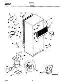 System