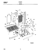 System