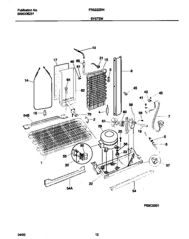 System