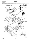 Controls