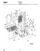 System