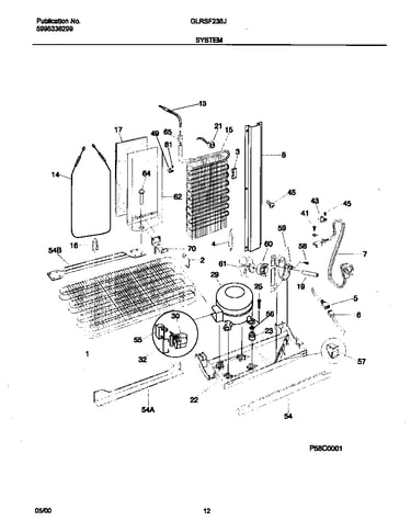 System