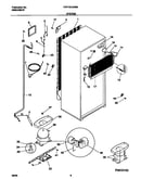 System