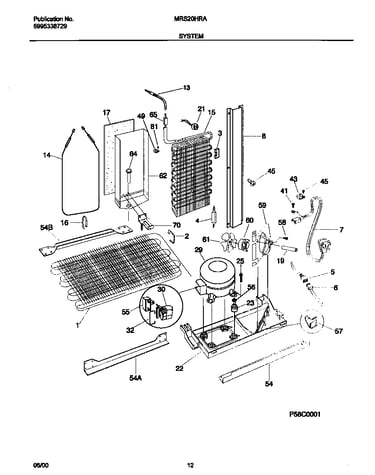 System