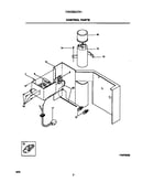 Control parts